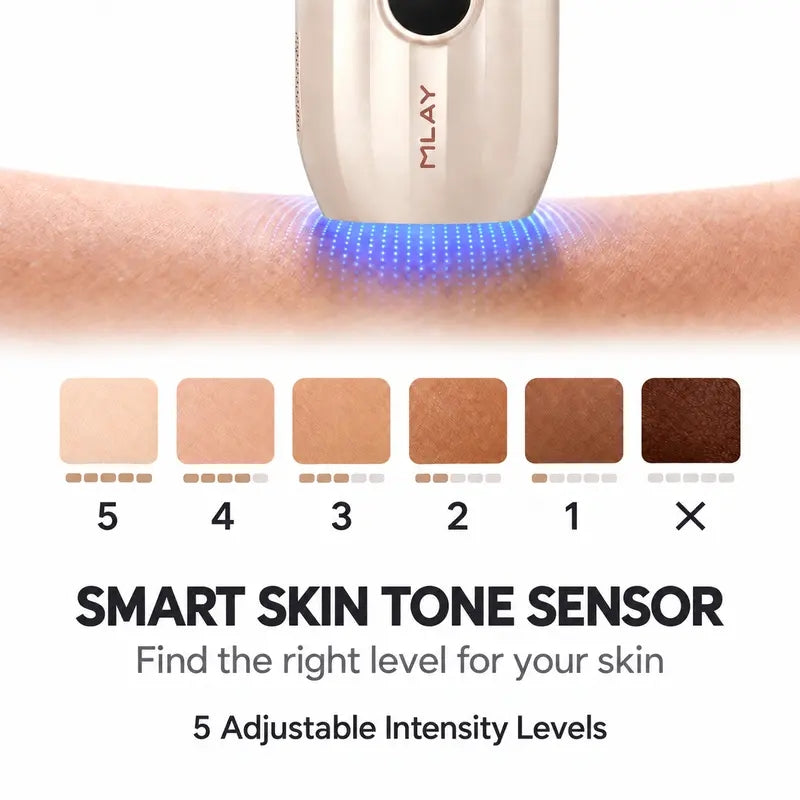 MLAY T15 IPL Hair Removal Device with Ice Cooling,Intelligent Skin Tone Recognition,5 Energy Levels, 2 Modes,Plug-In Design