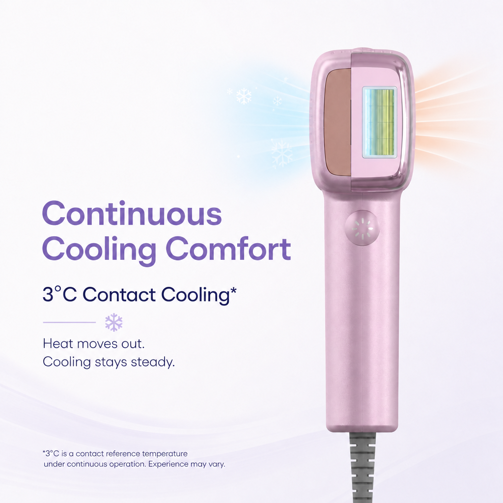 MLAY T14A Ice Cooling IPL Hair Removal Device-High Energy Replaceable Head-Pink